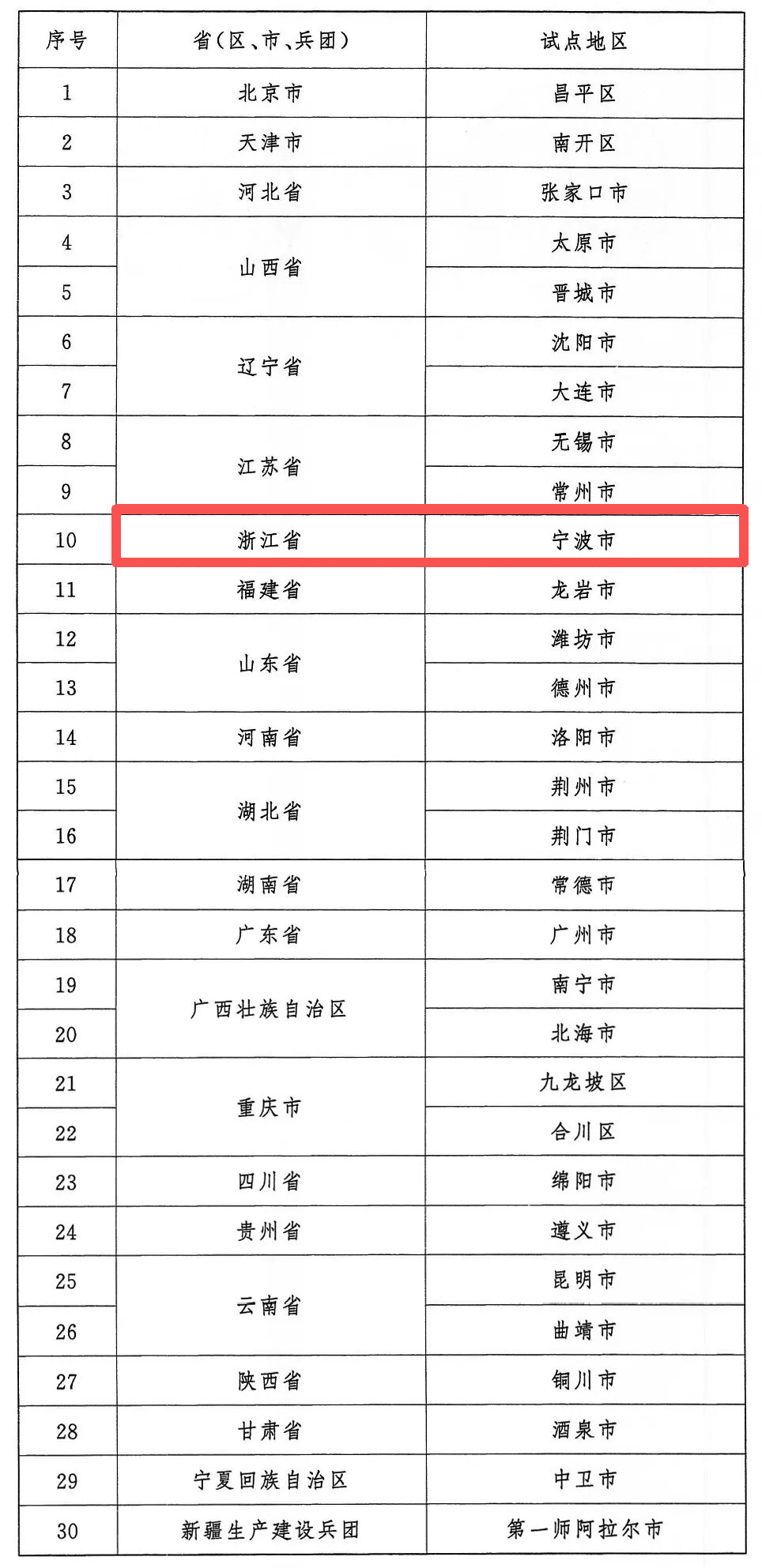 2100016400809529344.png 微信图片_20260915140720_58_152.png